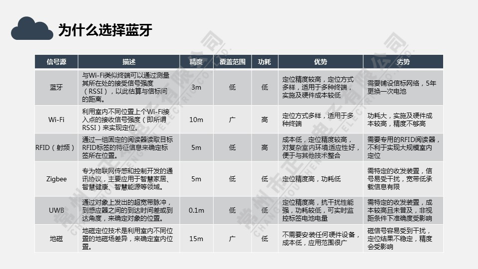 幻燈片11_副本.jpg