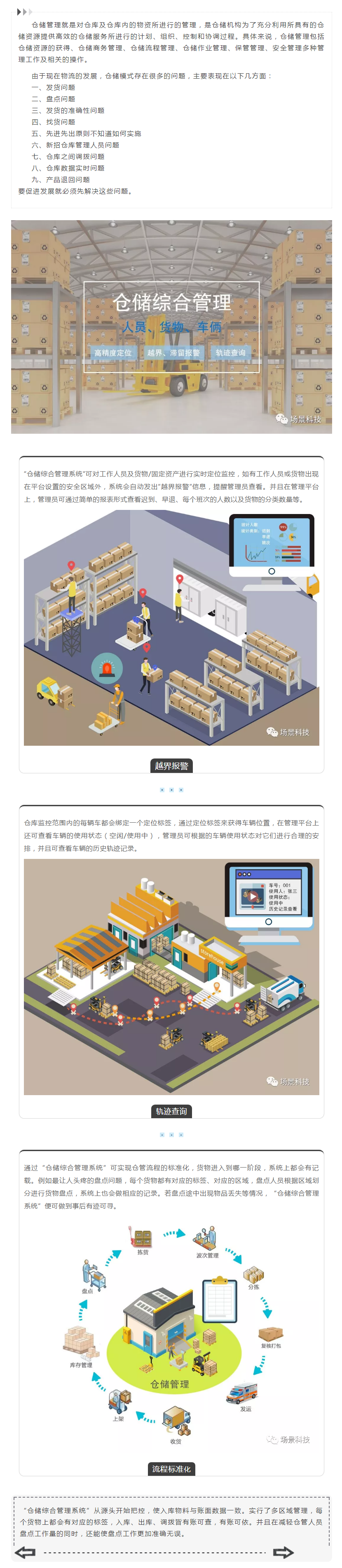 倉儲“人、貨、車”綜合管理系統方案.png